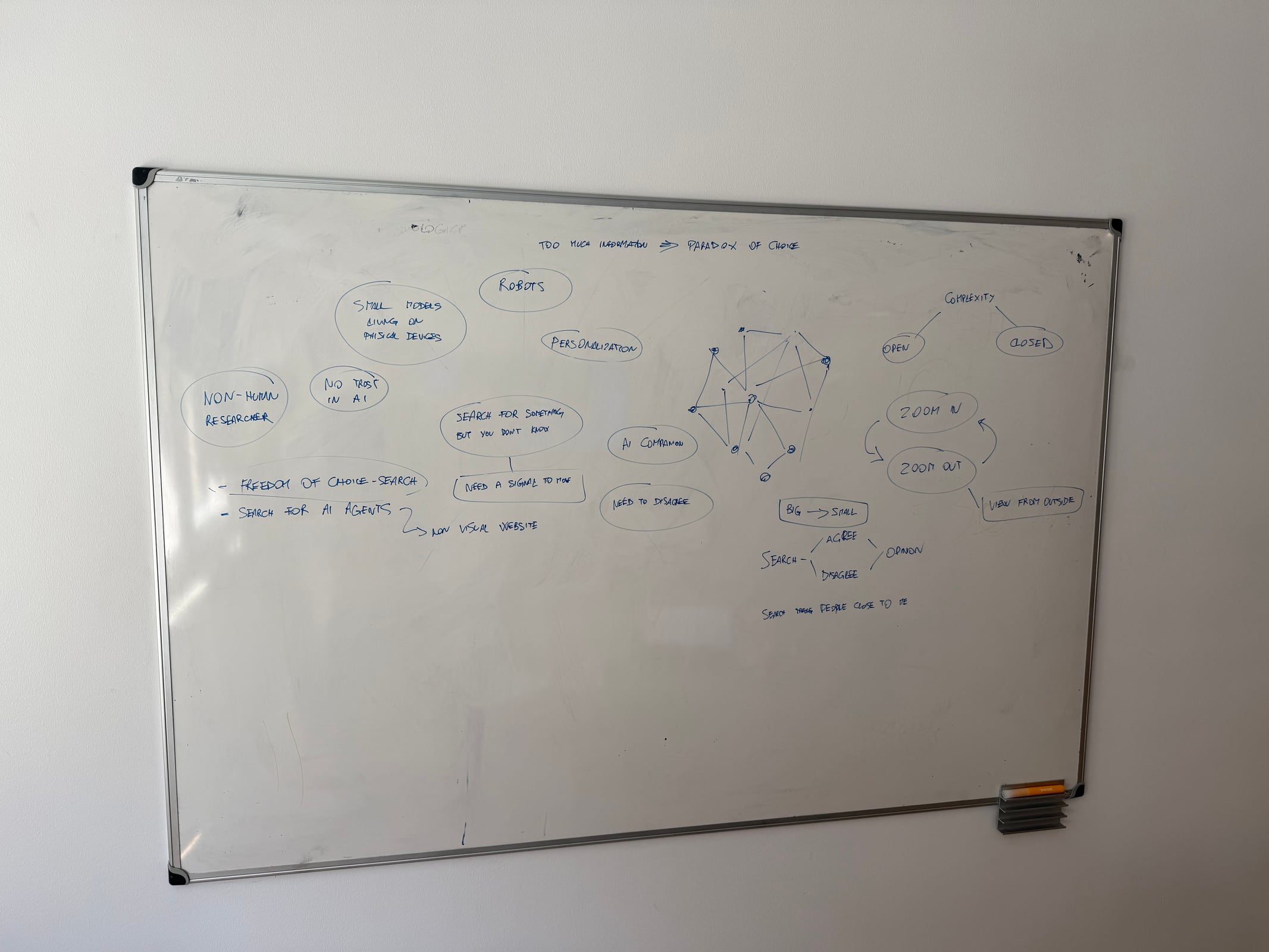 The board collects signals, axes, and connections that emerged from the group.
